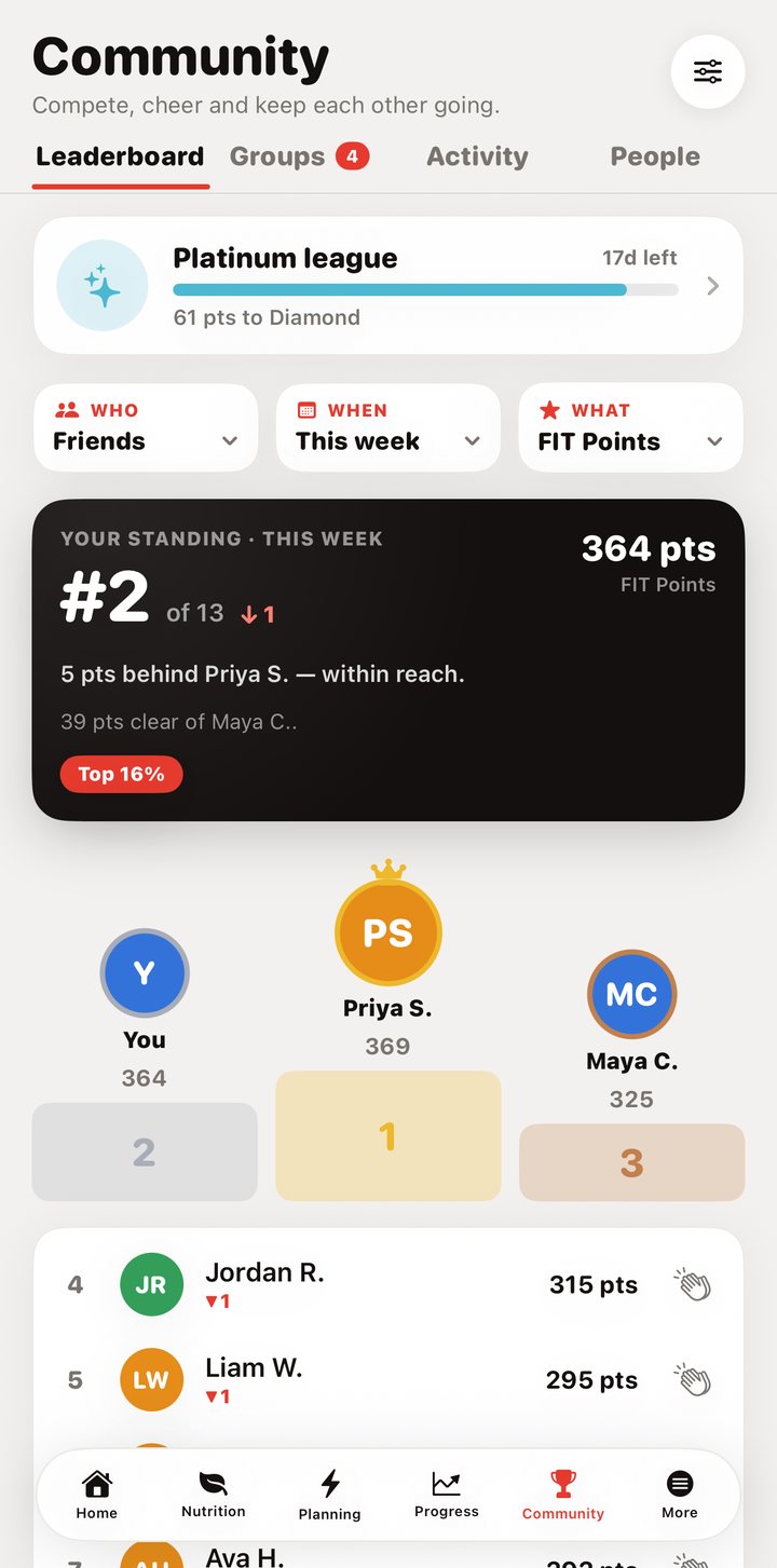 The weekly leaderboard with a podium and league